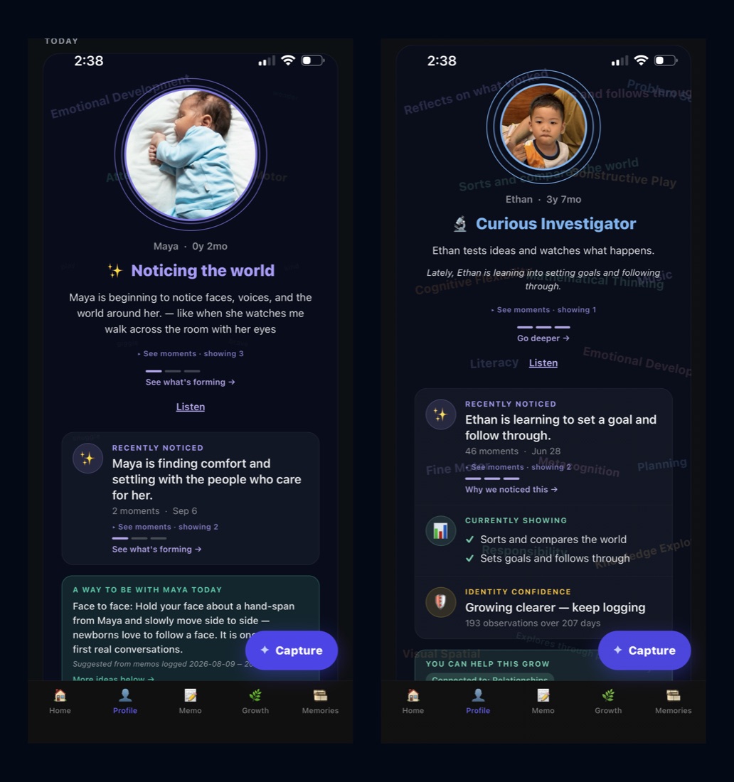 Profile for a newborn compared with a preschooler