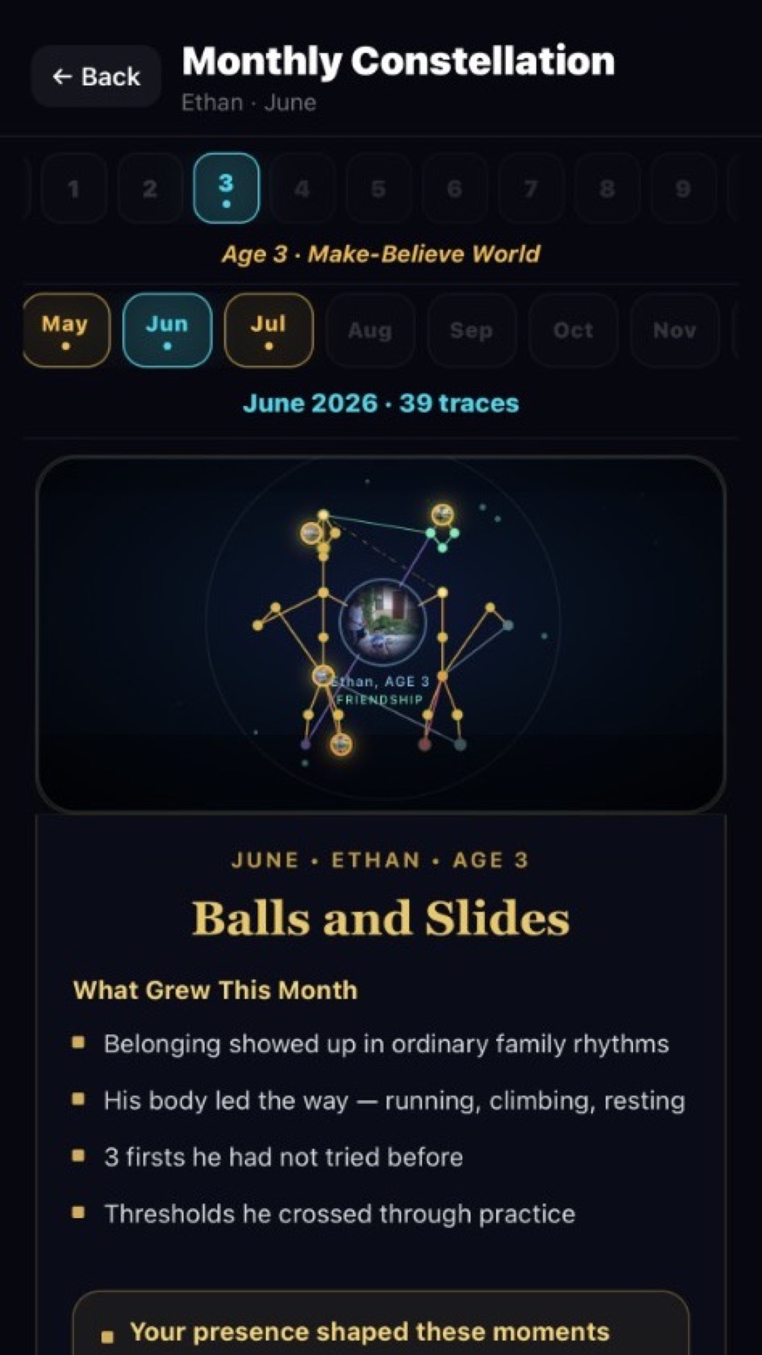 Monthly constellation view